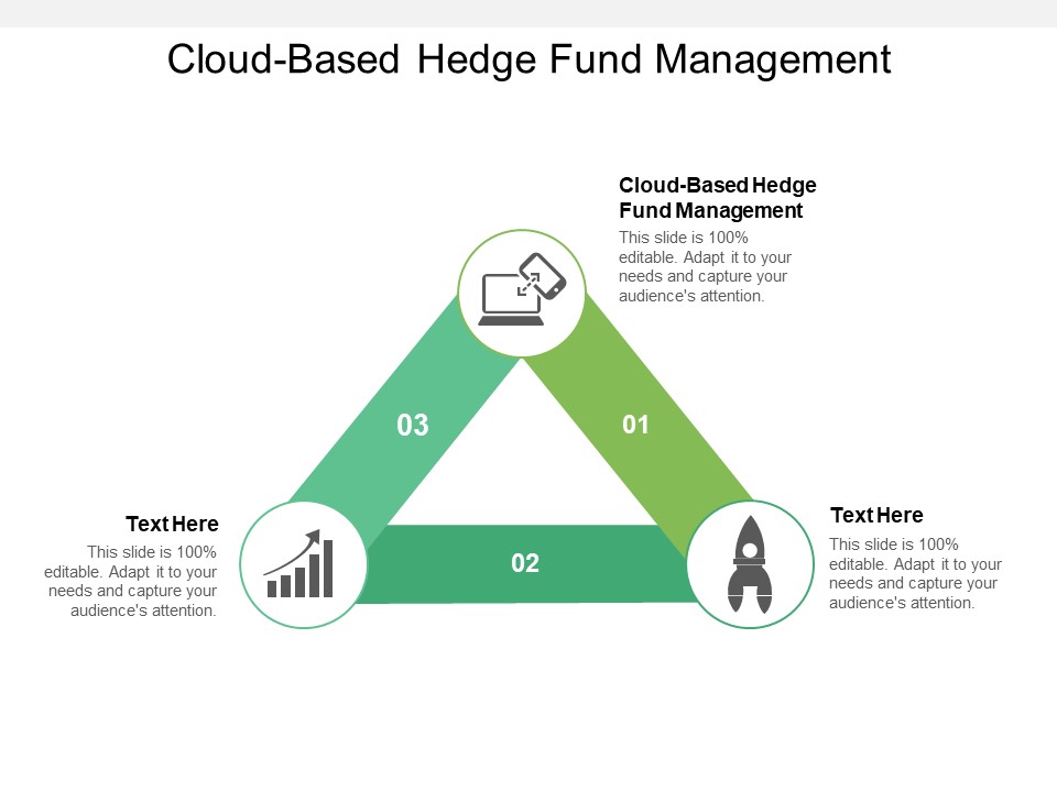 Cloud Based Hedge Fund Management Ppt PowerPoint Presentation Outline Example Cpb Pdf