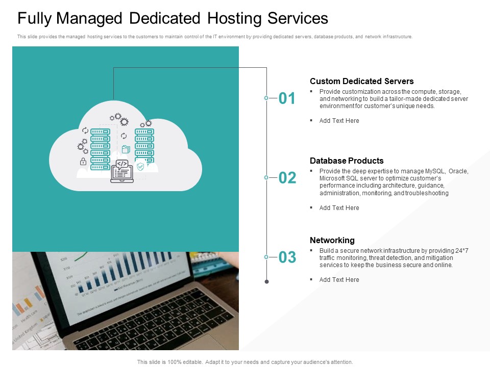 Cloud Based Marketing Fully Managed Dedicated Hosting Services Ppt PowerPoint Presentation Professional Design Ideas PDF