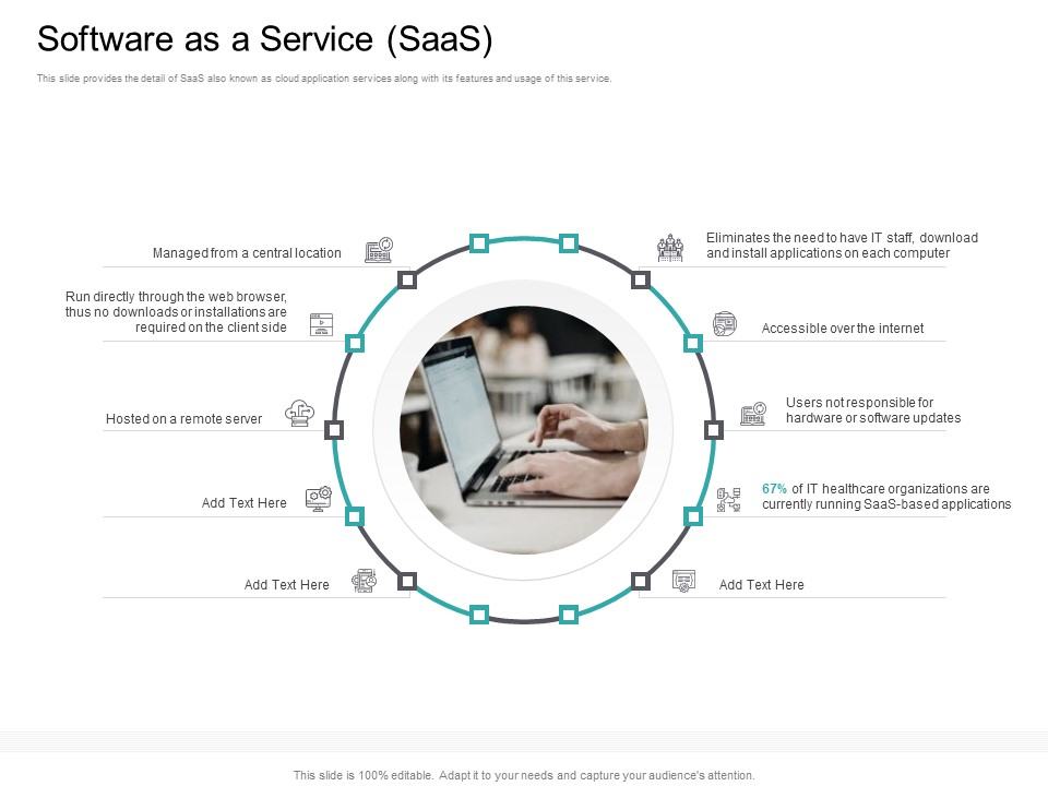 Cloud Based Marketing Software As A Service Saas Ppt PowerPoint Presentation Show Tips PDF