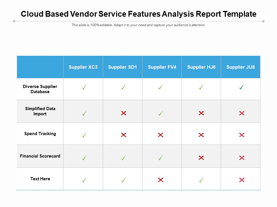 Cloud Based Vendor Service Features Analysis Report Template Ppt PowerPoint Presentation Slides Clipart Images PDF