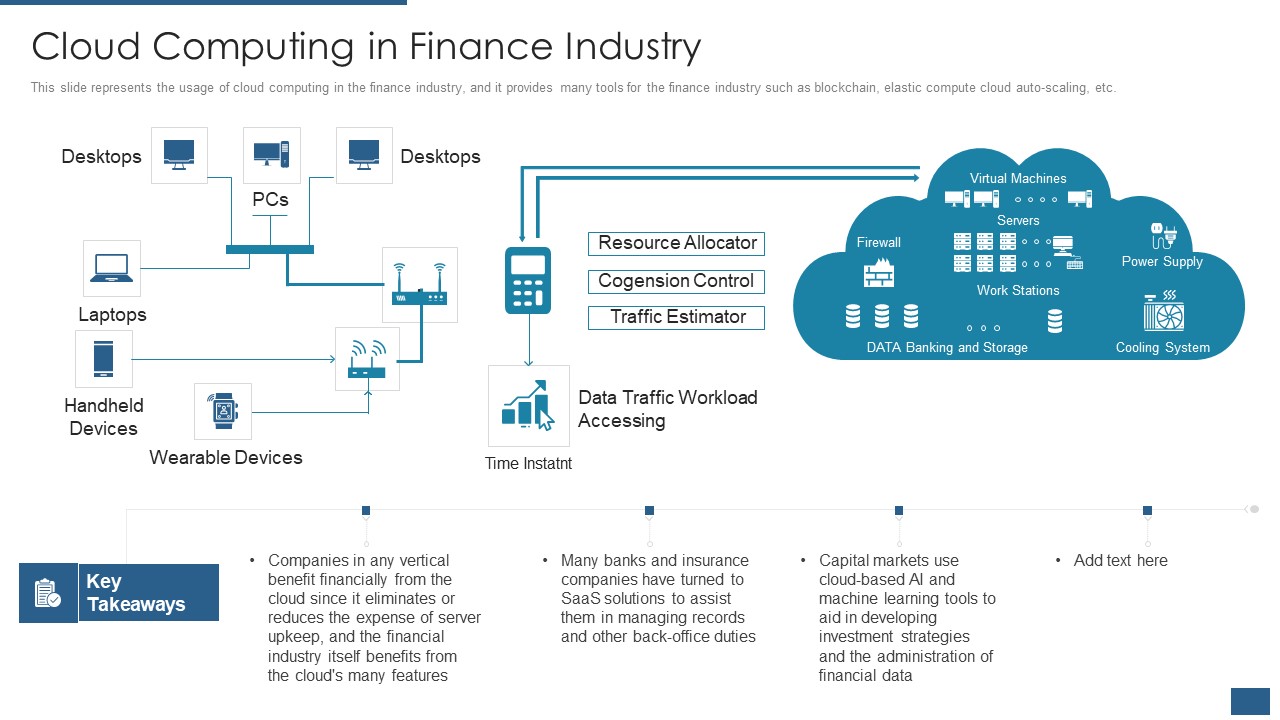 Cloud Computing Service Models IT Cloud Computing In Finance Industry Topics PDF