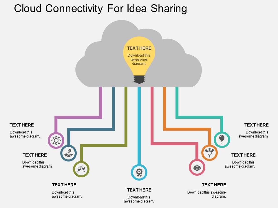 Cloud Connectivity For Idea Sharing Powerpoint Template