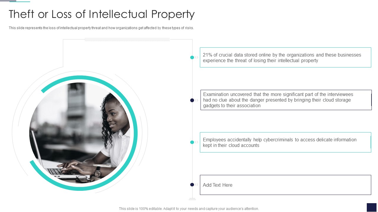Cloud Information Security Theft Or Loss Of Intellectual Property Ppt Show Guidelines PDF