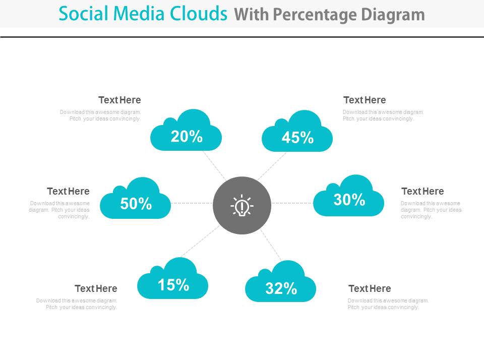 Cloud Network Diagram With Percentage Data Powerpoint Slides