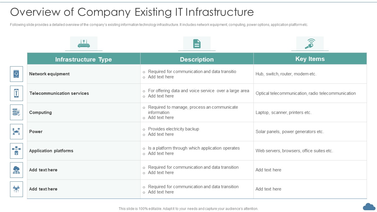 Cloud Optimization Infrastructure Model Overview Of Company Existing IT Infrastructure Topics PDF