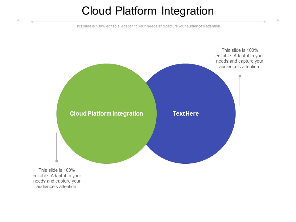 Cloud Platform Integration Ppt PowerPoint Presentation Visual Aids Styles Cpb Pdf