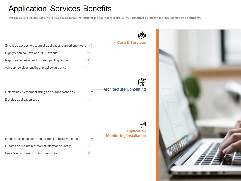 Cloud Services Best Practices Marketing Plan Agenda Application Services Benefits Slides PDF