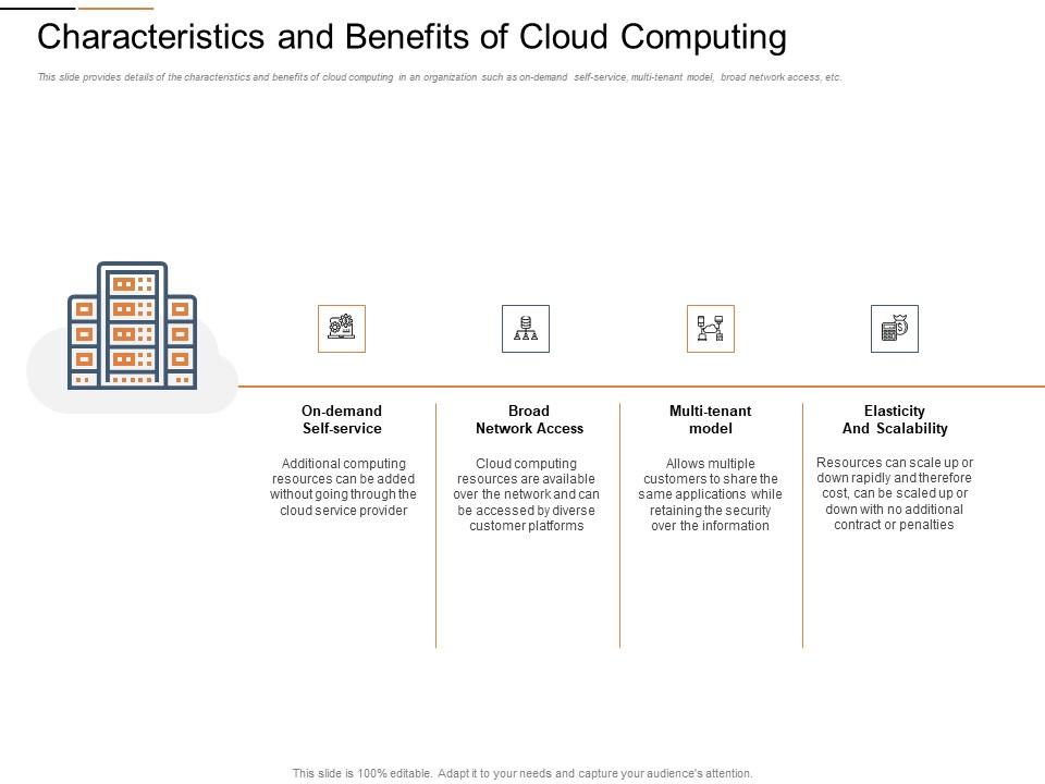 Cloud Services Best Practices Marketing Plan Agenda Characteristics And Benefits Of Cloud Computing Sample PDF