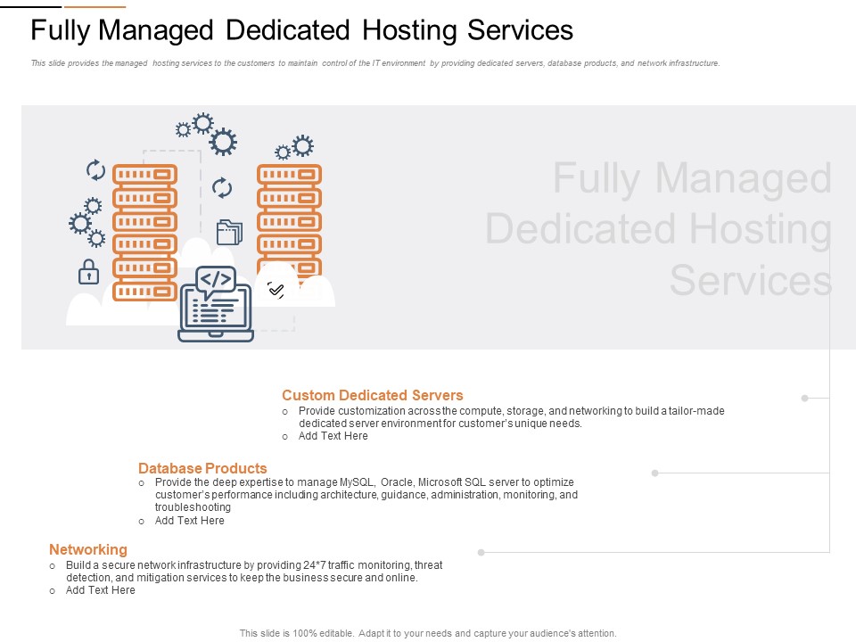 Cloud Services Best Practices Marketing Plan Agenda Fully Managed Dedicated Hosting Services Microsoft PDF