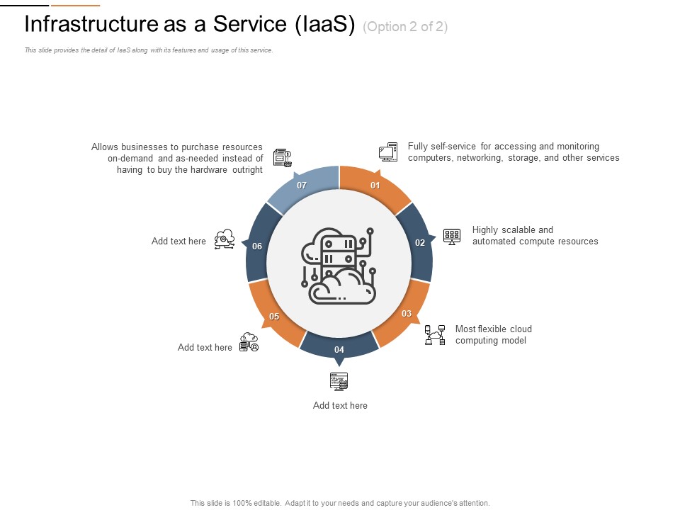 Cloud Services Best Practices Marketing Plan Agenda Infrastructure As A Service Iaas Model Brochure PDF