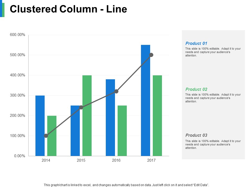 Clustered Column Line Product Ppt PowerPoint Presentation Slides Vector