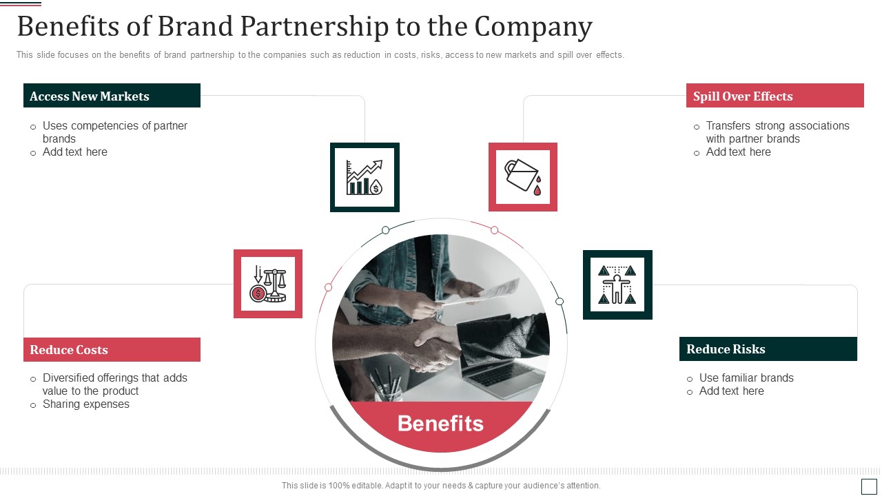 Co Branding Partnership Capital Funding Pitch Deck Benefits Of Brand Partnership To The Company Professional PDF