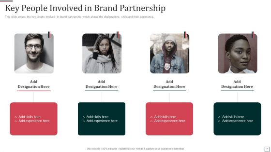 Co Branding Partnership Capital Funding Pitch Deck Ppt PowerPoint Presentation Complete Deck With Slides