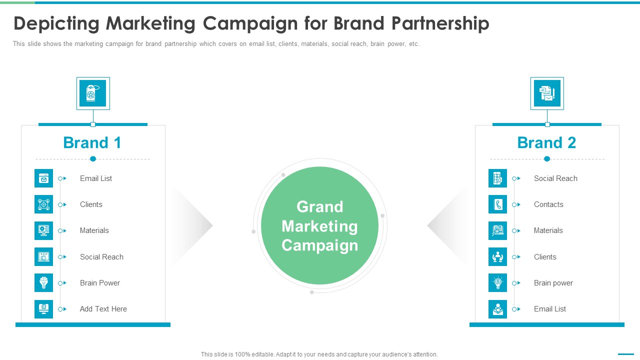 Co Branding Stakeholder Fund Raising Depicting Marketing Campaign For Brand Demonstration PDF