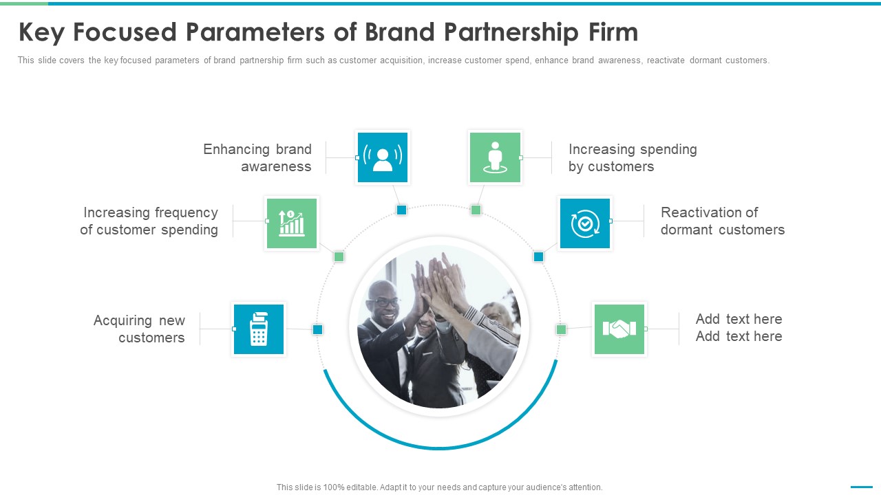 Co Branding Stakeholder Fund Raising Key Focused Parameters Of Brand Partnership Guidelines PDF