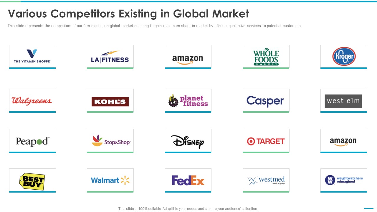 Co Branding Stakeholder Fund Raising Various Competitors Existing In Global Market Clipart PDF