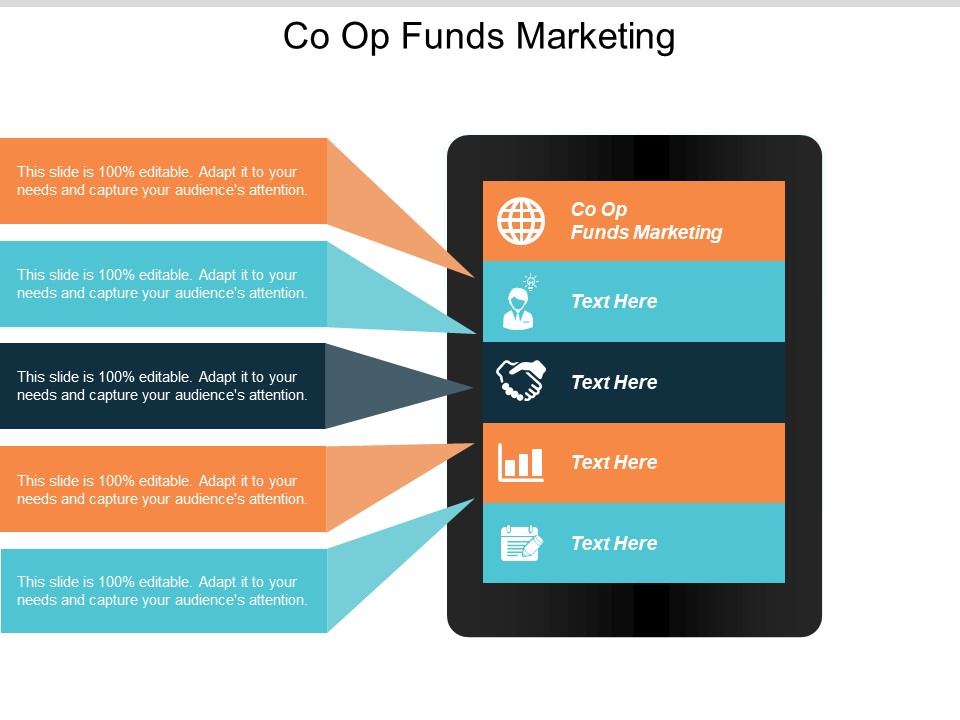 Co Op Funds Marketing Ppt Powerpoint Presentation Pictures Show Cpb