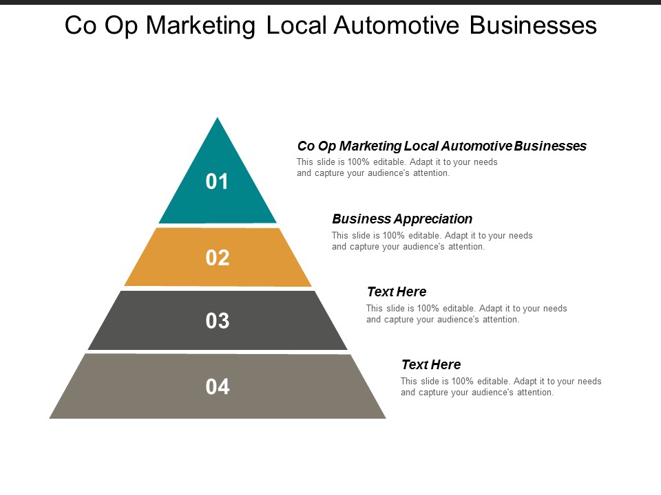 Co Op Marketing Local Automotive Businesses Business Appreciation Ppt PowerPoint Presentation Icon Templates