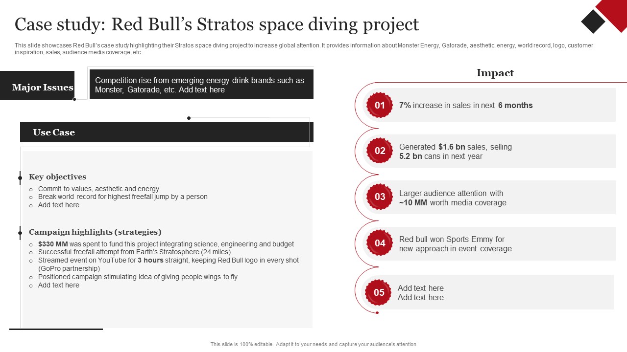 Coca Cola Emotional Marketing Strategy Case Study Red Bulls Stratos Space Diving Project Template PDF