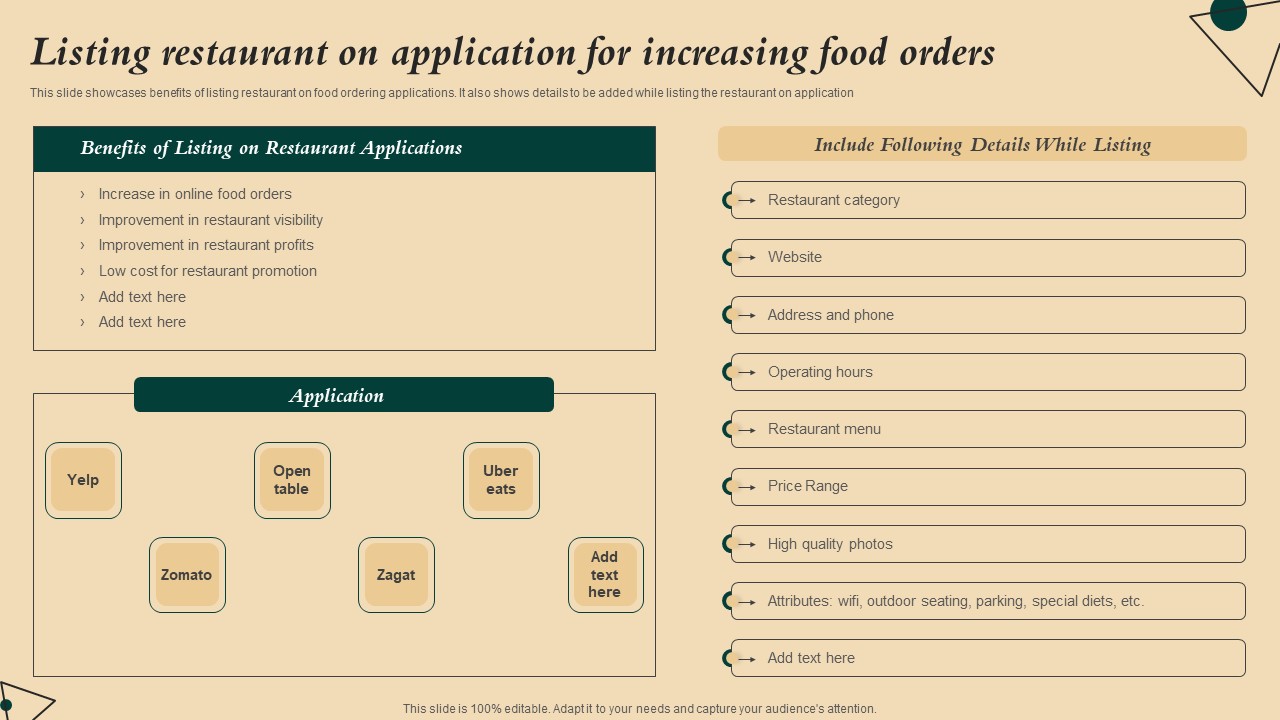 Coffeehouse Promotion Techniques To Boost Revenue Listing Restaurant On Application For Increasing Pictures PDF