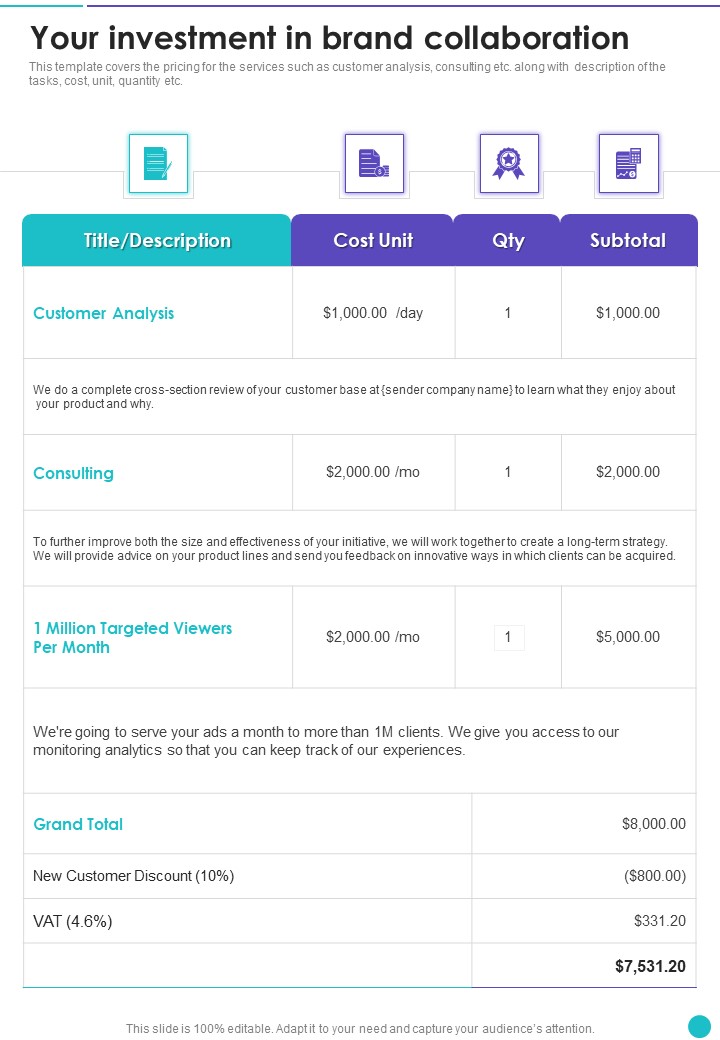 Collaboration To Partner With Celebrities Your Investment In Brand One Pager Sample Example Document