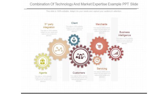 Combination Of Technology And Market Expertise Example Ppt Slide