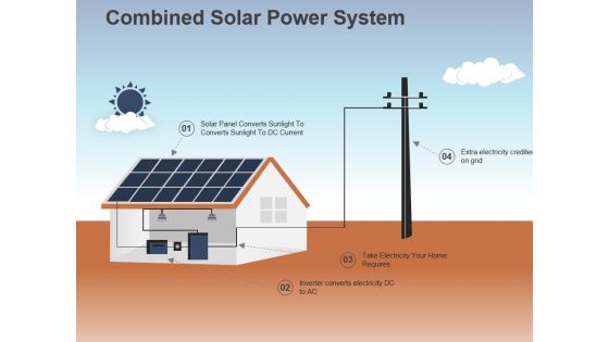 Combined Solar Power System Ppt PowerPoint Presentation Show Model