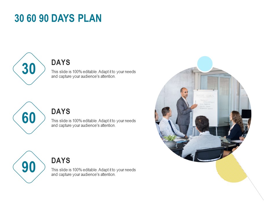 Command Line Interface 30 60 90 Days Plan Ppt Styles Deck PDF