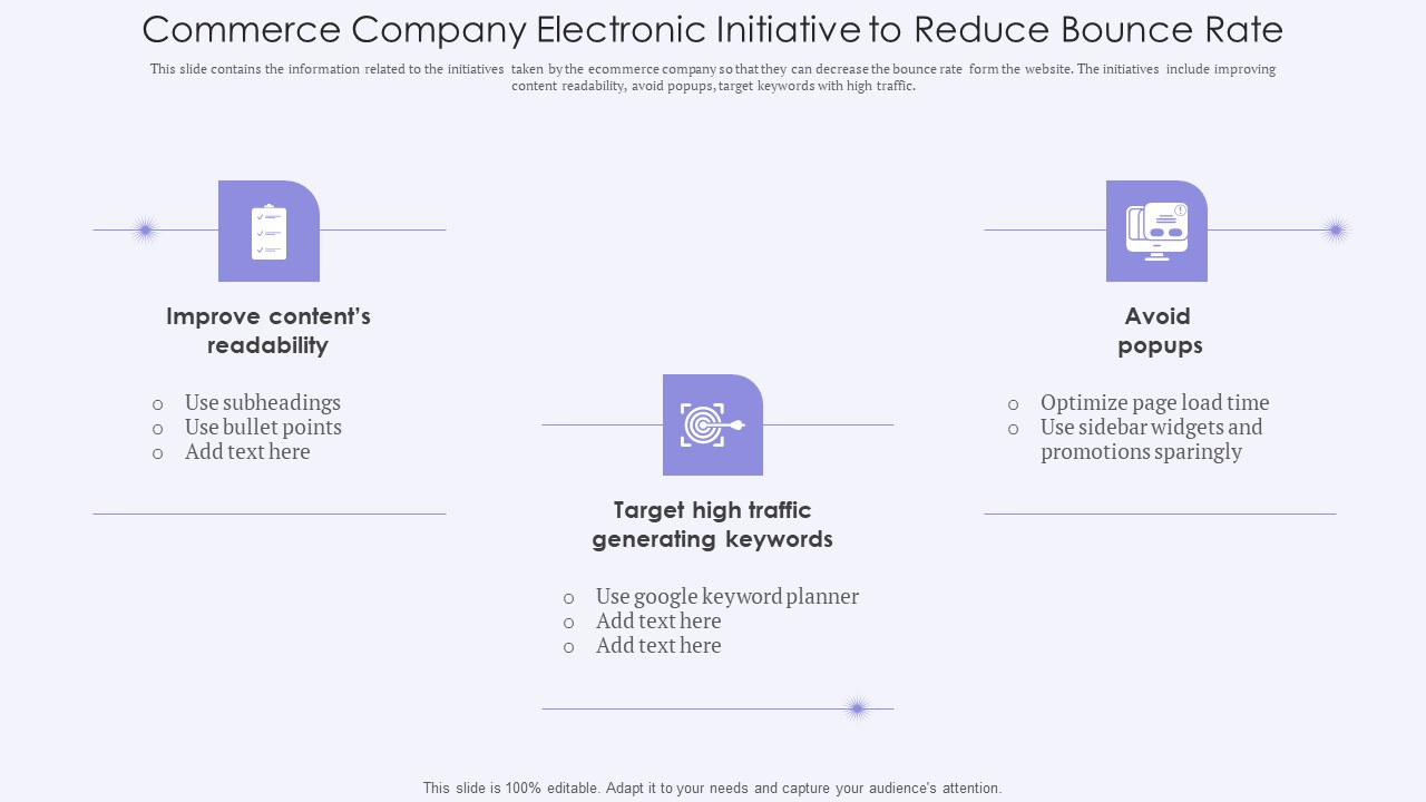 Commerce Company Electronic Initiative To Reduce Bounce Rate Demonstration PDF