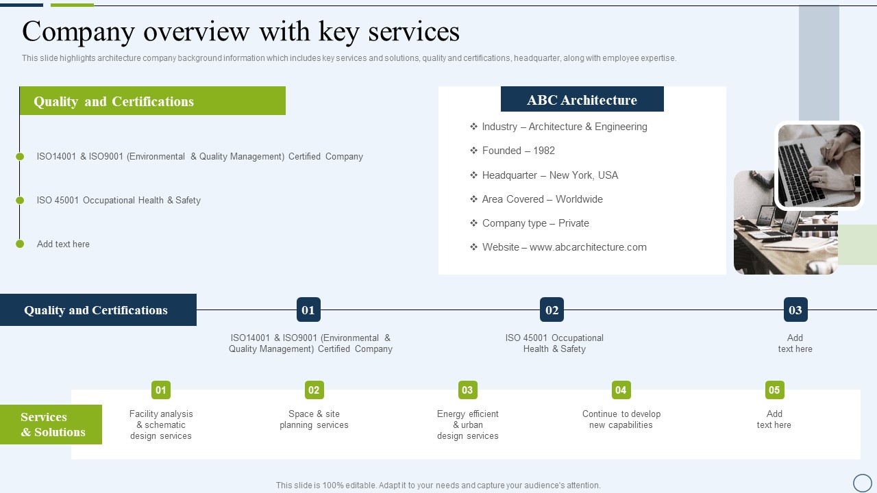 Commercial And Urban Architect Business Profile Company Overview With Key Services Designs PDF