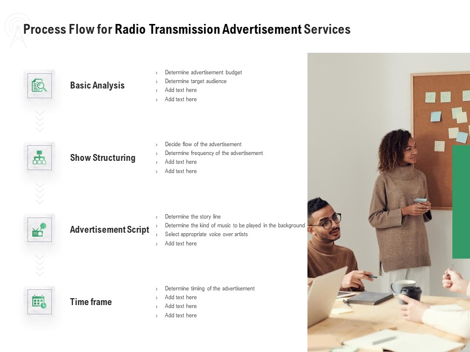 Commercial Broadcasting Process Flow For Radio Transmission Advertisement Services Clipart PDF
