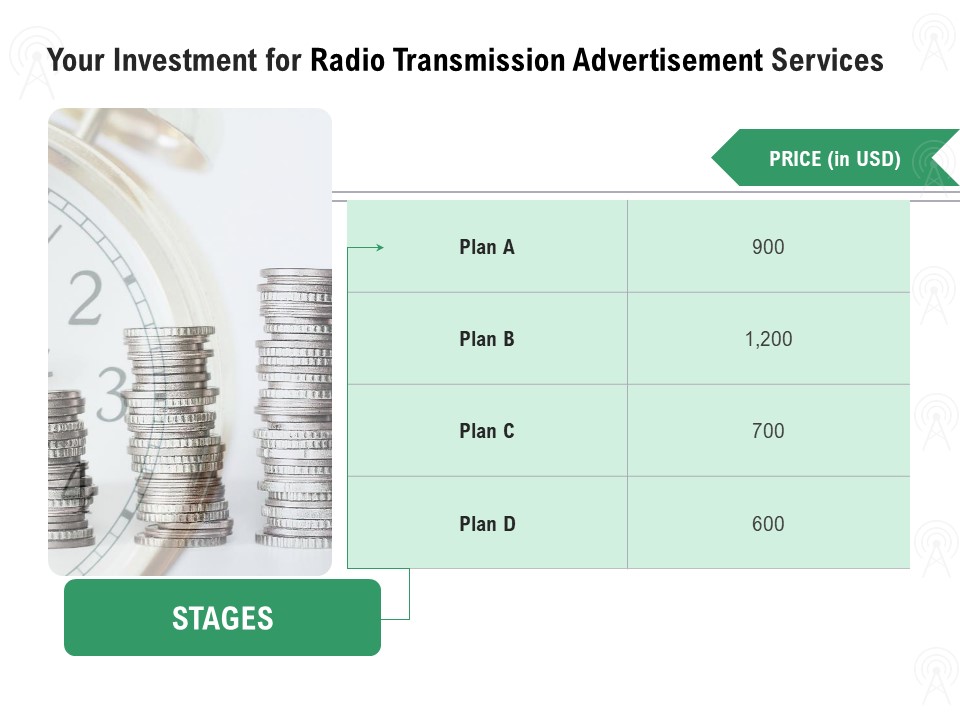 Commercial Broadcasting Your Investment For Radio Transmission Advertisement Services Ideas PDF