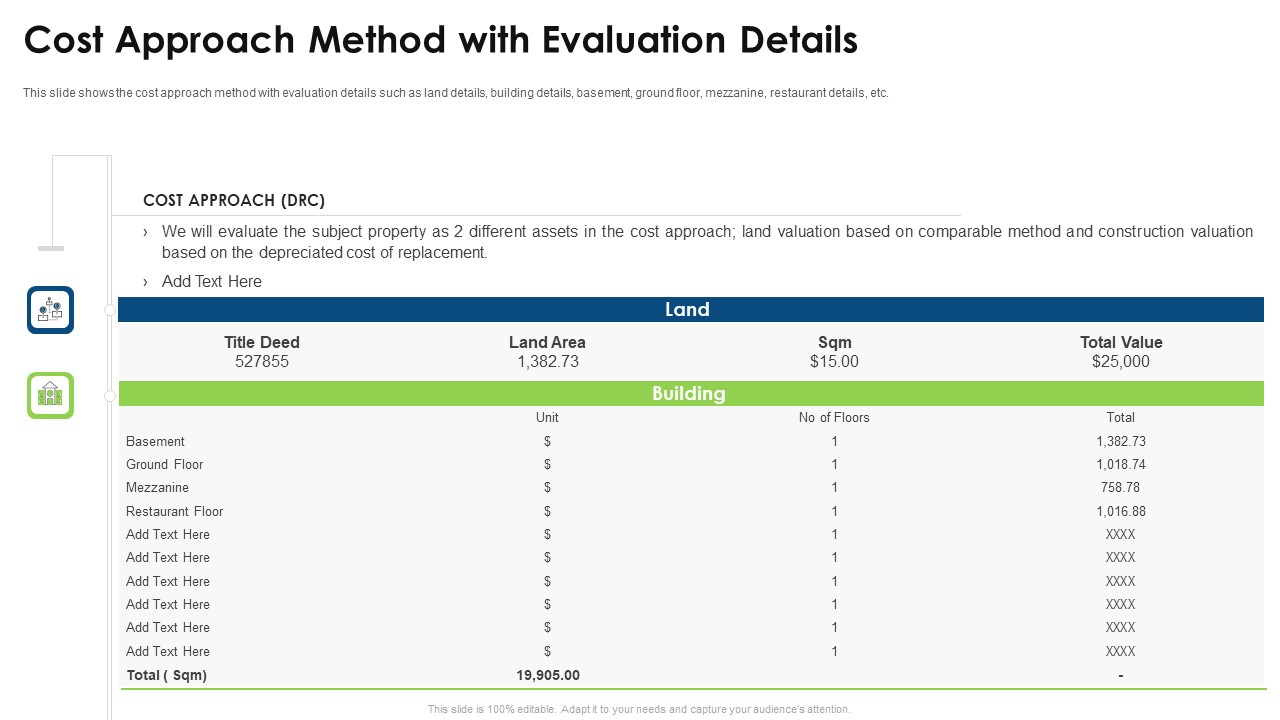 Commercial Property Evaluation Techniques Cost Approach Method With Evaluation Details Microsoft PDF