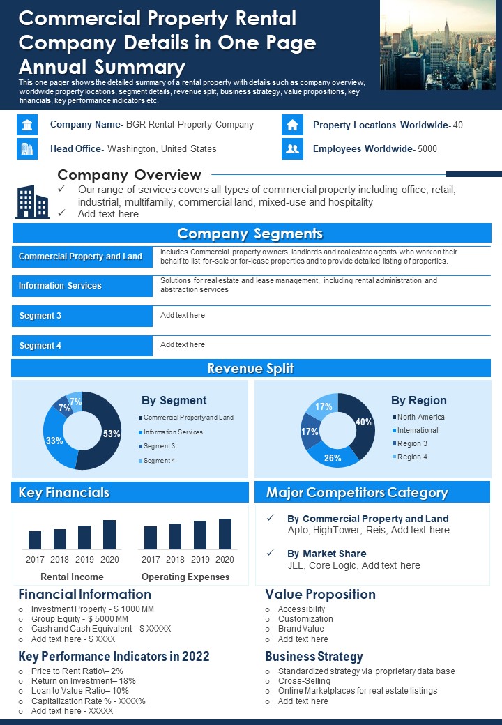 Commercial Property Rental Company Details In One Page Annual Summary PDF Document PPT Template