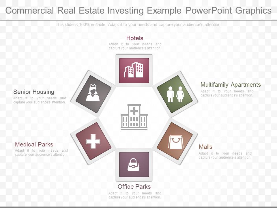 Commercial Real Estate Investing Example Powerpoint Graphics