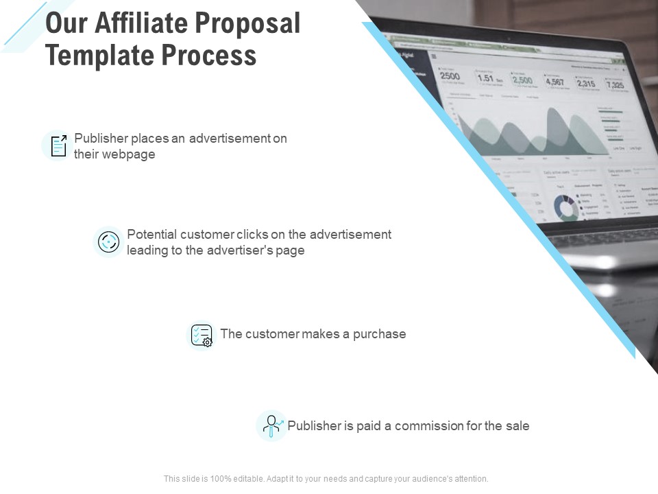 Commission Based Marketing Our Affiliate Proposal Template Process Ppt Inspiration Clipart PDF