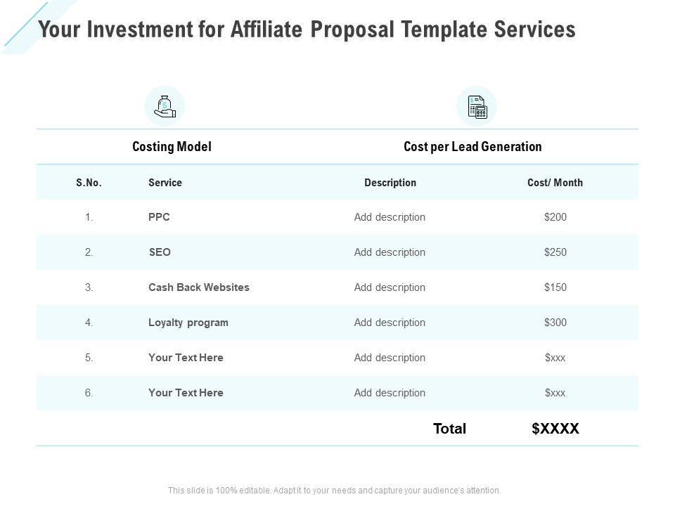 Commission Based Marketing Your Investment For Affiliate Proposal Template Services Ppt Layouts Maker PDF