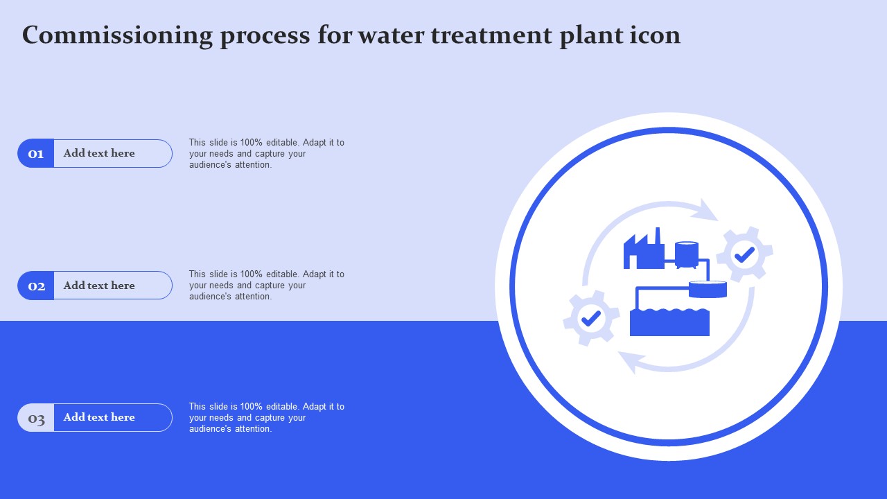 Commissioning Process For Water Treatment Plant Icon Ppt Pictures Templates PDF