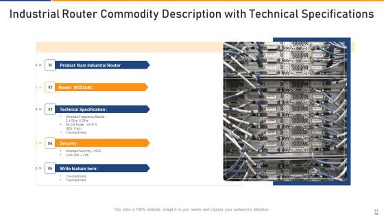 Commodity Description Cost Develop Composition Ppt PowerPoint Presentation Complete Deck With Slides