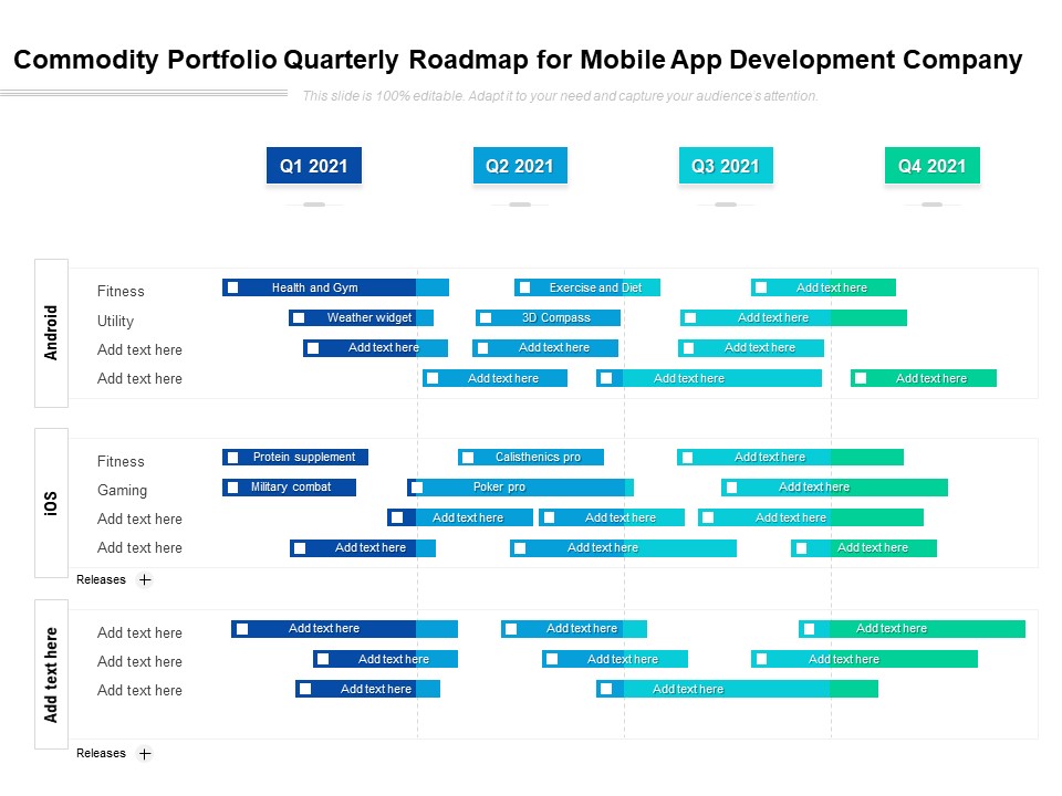 Commodity Portfolio Quarterly Roadmap For Mobile App Development Company Guidelines