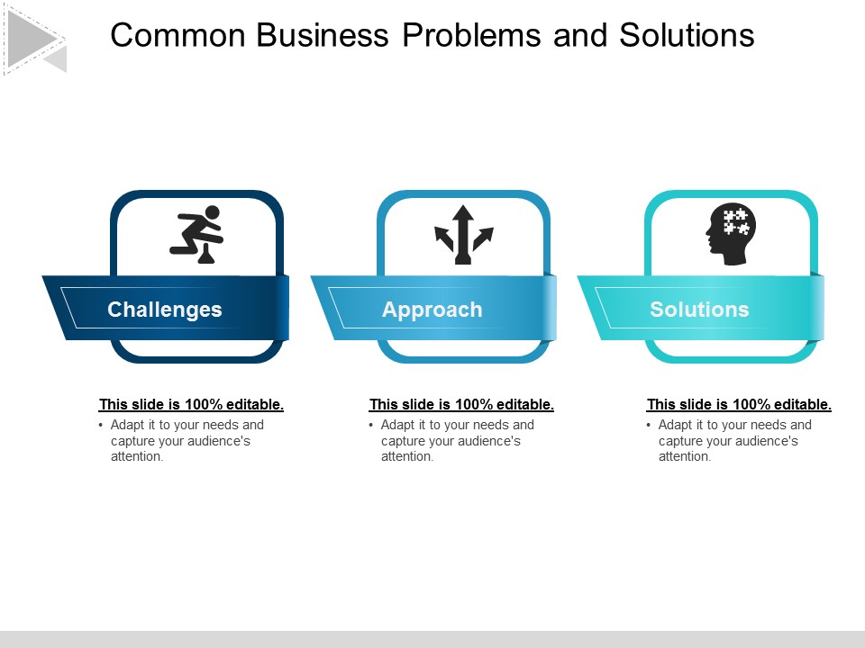 Common Business Problems And Solutions Ppt PowerPoint Presentation Icon Templates