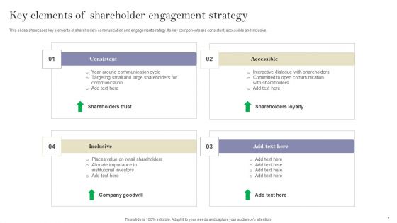 Communication Means And Techniques For Stockholder Engagement Ppt PowerPoint Presentation Complete Deck With Slides