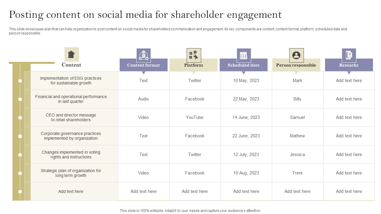Communication Means And Techniques Posting Content On Social Media For Shareholder Rules PDF