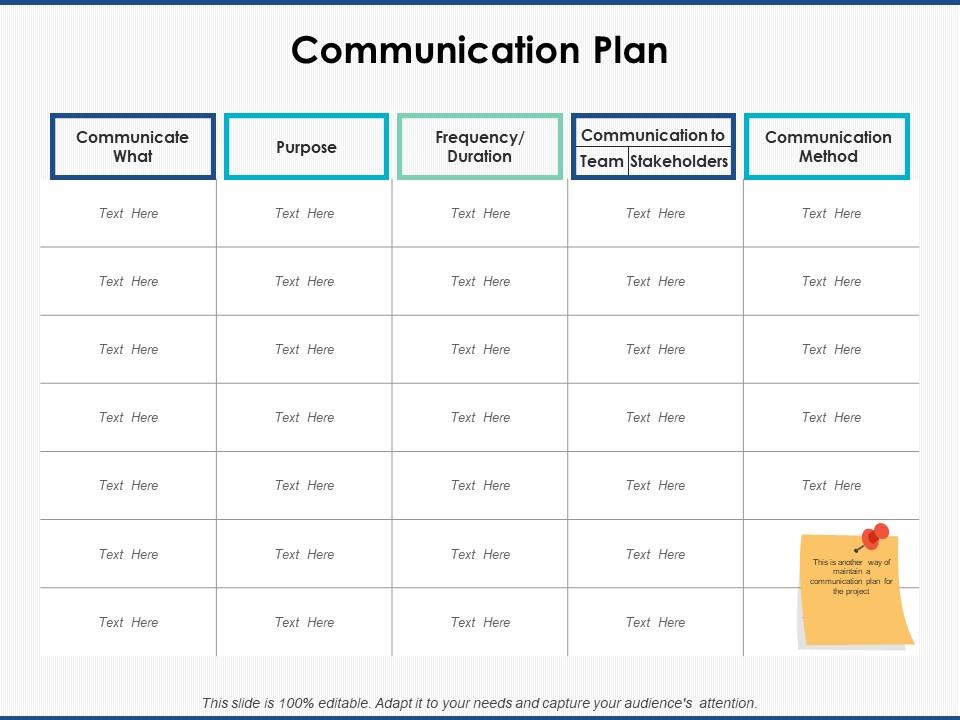 Communication Plan Strategy Ppt PowerPoint Presentation Icon Display
