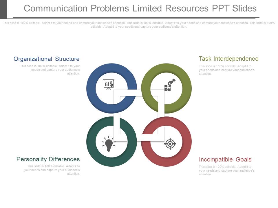 Communication Problems Limited Resources Ppt Slides