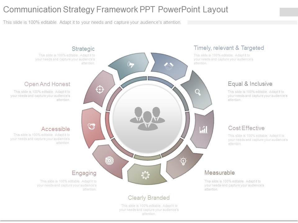 Communication Strategy Framework Ppt Powerpoint Layout