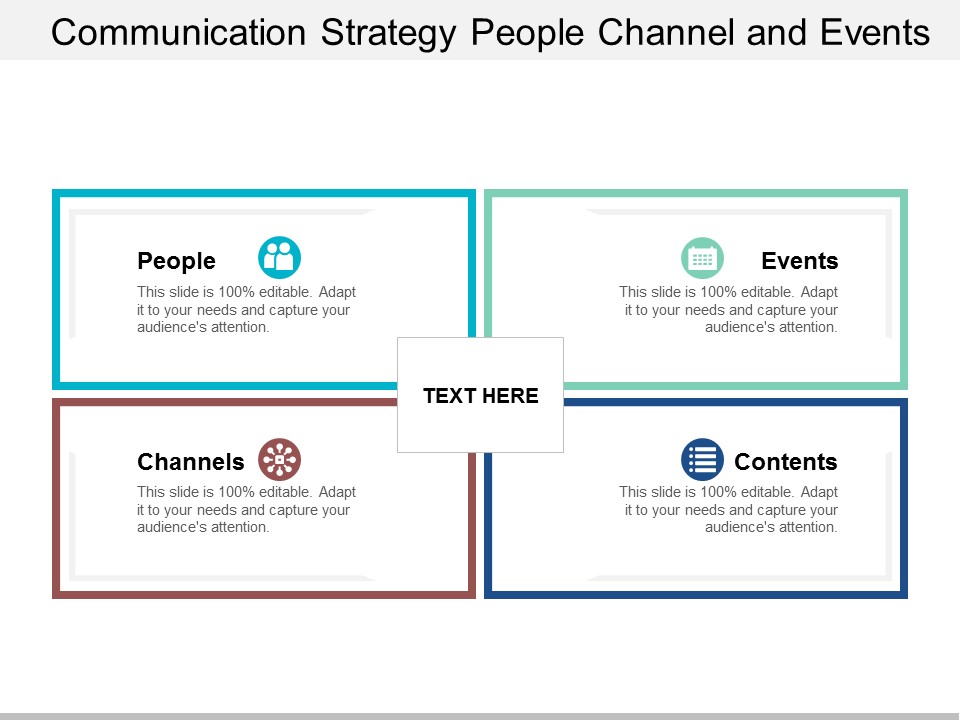 Communication Strategy People Channel And Events Ppt Powerpoint Presentation Gallery Slide Download