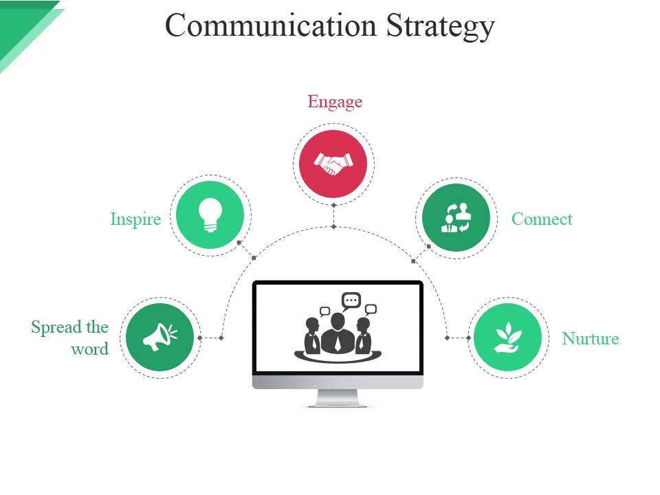 Communication Strategy Ppt PowerPoint Presentation Show Maker