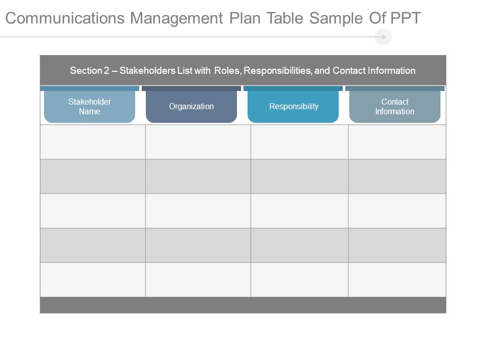 Communications Management Plan Table Sample Of Ppt