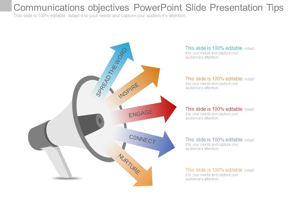 Communications Objectives Powerpoint Slide Presentation Tips